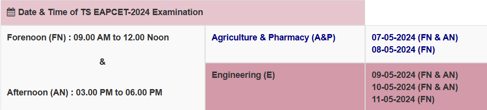 TS EAMCET Schedule